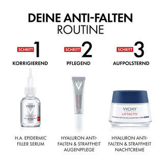 Grafik Vichy Liftactiv Anti-Falten Routine