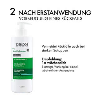 Grafik Vichy Dercos Anti-Schuppen-Shampoo Fettiges Haar 2. Anwendungsphase