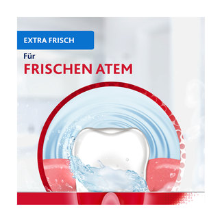 Grafik Parodontax Extra Frisch Zahncreme Für frischen Atem