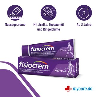 Infografik Fisiocrem Cream Active Eigenschaften