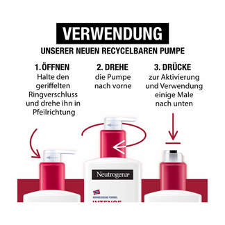 Grafik Neutrogena Intense Repair Cica Bodybalsam Verwendung