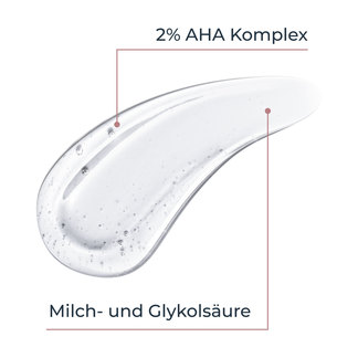 Grafik Eucerin Anti-Pigment Reinigungsgel Textur und Inhaltsstoffe