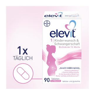 Grafik Elevit 1 Kinderwunsch & Schwangerschaft Tabletten 1x täglich