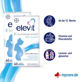 Infografik Elevit 2 Schwangerschaft Weichkapseln Doppelpack Eigenschaften