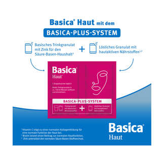 Grafik Basica Haut Trinkgranulat für 7 Tage Mit Basica-Plus-System