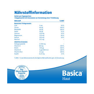 Grafik Basica Haut Trinkgranulat für 7 Tage Nährstoffinformation