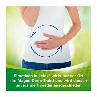 Grafik Lefax Enzym Kautabletten Wirkstoff Simeticon