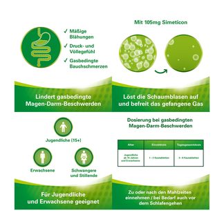 Grafik Lefax extra Kautabletten Eigenschaften