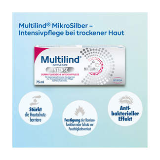 Grafik Multilind Mikrosilber Creme Intensivpflege bei trockener Haut