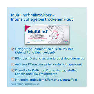 Grafik Multilind Mikrosilber Creme Produktmerkmale