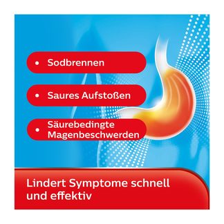 Grafik Rennie Fresh Kautabletten Symptome