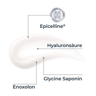 Grafik Eucerin Hyaluron-Filler Epigenetic Serum Inhaltsstoffe und Textur