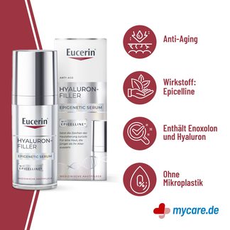 Infografik Eucerin Hyaluron-Filler Epigenetic Serum Eigenschaften