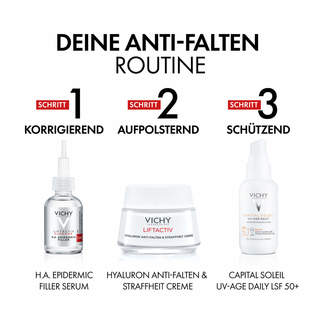 Grafik Vichy Anti-Falten Routine