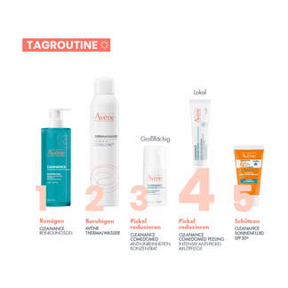 Grafik Avene Tagesroutine