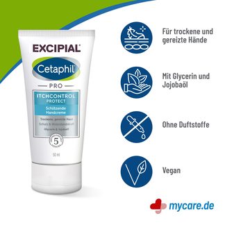 Infografik Cetaphil PRO ItchControl Schützende Handcreme Eigenschaften