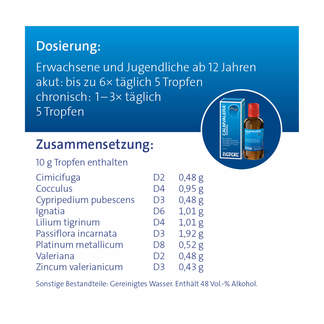 Grafik Calmvalera Hevert Tropfen Dosierung und Zusammensetzung