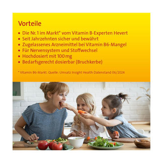 Grafik Vitamin B6 Hevert Tabletten Vorteile