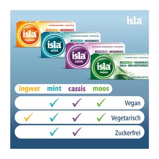 Grafik Isla Pastillen verschiedene Geschmacksrichtungen