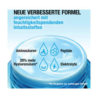 Grafik Neutrogena Hydro Boost Nachtcreme Angereichert mit feuchtigkeitsspendenden Inhaltsstoffen