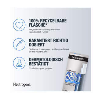 Grafik Neutrogena Retinol Boost Tagescreme LSF 15 Produktvorteile