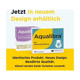 Grafik Aqualibra Filmtabletten Änderung des Produktdesign