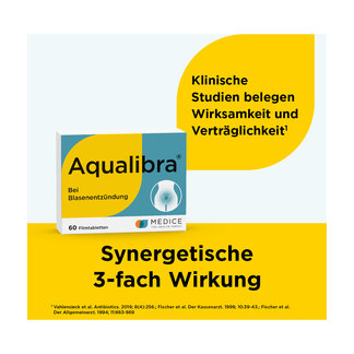 Grafik Aqualibra Filmtabletten Synergetische 3-fach Wirkung