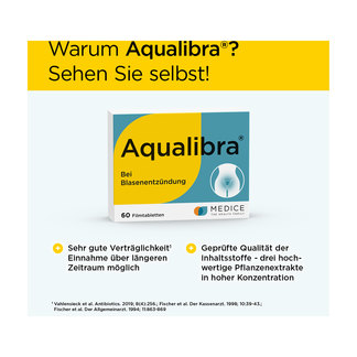 Grafik Aqualibra Filmtabletten Produktvorteile