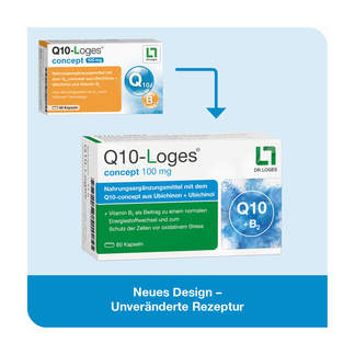 Grafik Q10-Loges concept 100 mg Kapseln Änderung Packungsdesign