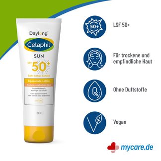 Infografik Cetaphil SUN Daylong SPF 50+ Liposomale Lotion Eigenschaften