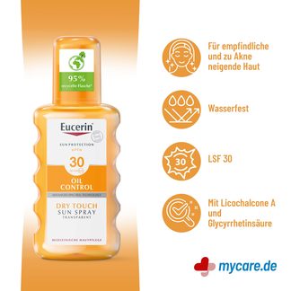 Infografik Eucerin Sun Oil Control Spray Transparent LSF 30 Eigenschaften