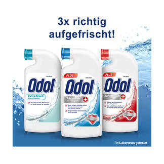 Grafik Odol Produktsortiment