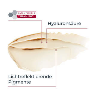 Grafik Eucerin Anti-Pigment Augenpflege Augenringe Inhaltsstoffe