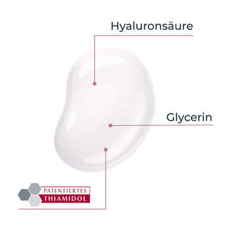 Grafik Eucerin Anti-Pigment Teint Perfektionierendes Serum Mit Hyaluronsäure und Glycerin