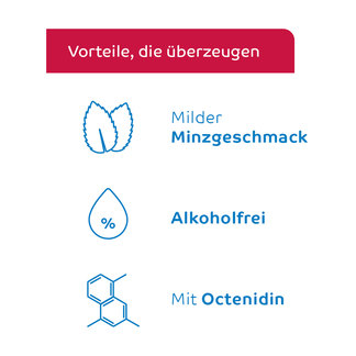 Grafik Octenident Mundspüllösung milder Minzgeschmack und ohne Alkohol