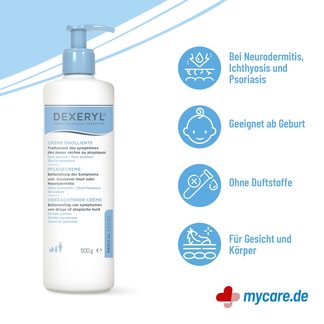 Infografik Dexeryl Creme Eigenschaften