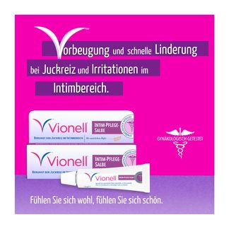 Grafik Vionell Intim-Pflege-Salbe Vorbeugung und schnelle Linderung bei Juckreiz und Irritationen im Intimbereich