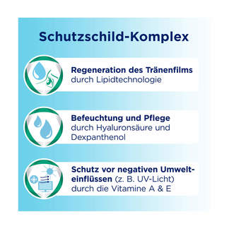 Grafik Bepanthen Augentropfen Mit Schutzschild-Komplex