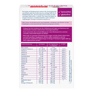 Doppelherz aktiv Mama plus+ mit DHA und Folsäure Kapseln Rückseite