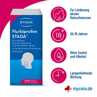 Infografik Flurbiprofen Stada 8,75 mg/Dosis Spray Eigenschaften