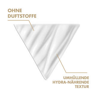 Grafik Avene DermAbsolu Filler Augenpflege Umhüllende Hydra-nährende Textur und ohne Duftstoffe