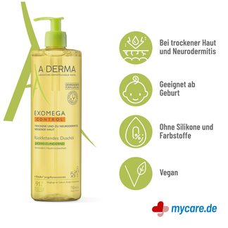 Infografik A-Derma Exomega Control Duschöl Eigenschaften