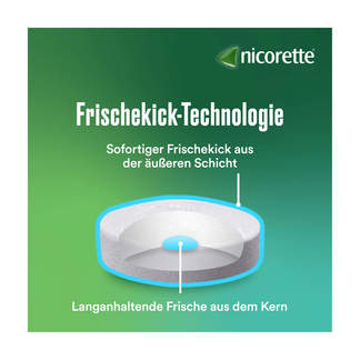 Grafik Nicorette Lutschtabletten 4 mg Nikotin Mit Frischekick-Technologie