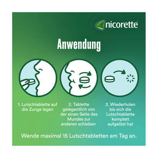 Grafik Nicorette Lutschtabletten 4 mg Nikotin Anwendung