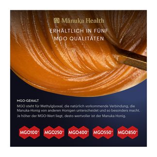 Grafik Manuka Health Manuka Honig erhältlich in fünf MGO Qualitäten