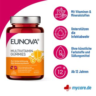 Infografik Eunova Multivitamin Gummies Eigenschaften