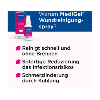 Grafik Warum MediGel Wundreinigungsspray?