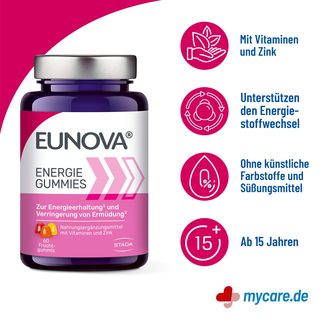 Infografik Eunova Energie Gummies Eigenschaften