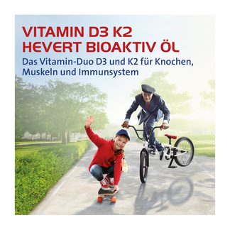 Grafik Vitamin D3 K2 Hevert Bioaktiv Öl das Vitamin-Duo D3 und K2 für Knochen, Muskeln und Immunsystem