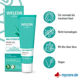 Infografik Weleda 48H Hydration Creme-Gel Eigenschaften